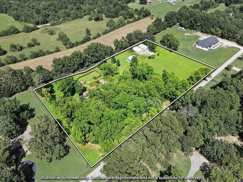 Photo 60 - Residential for sale – 3003 W Sharon Drive  Ozark, MO