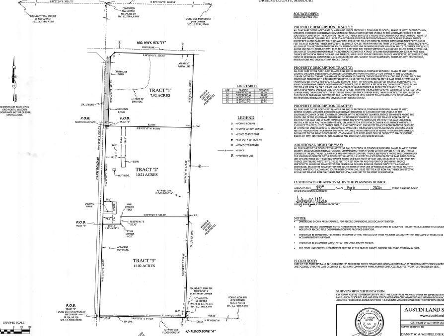 Photo 37 - Residential for sale – 3642 S Farm Road 69   Republic, MO