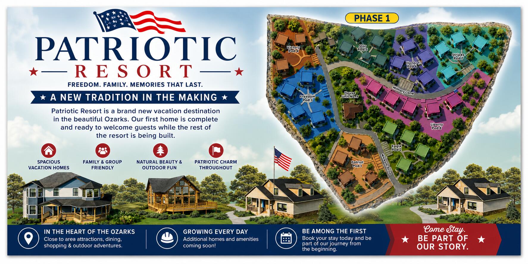 Photo 7 - Residential for sale – Lot 7  Welkom Drive  Branson, MO