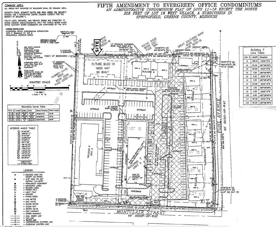 Photo 6 - Land for sale – 3019 S Fort Avenue  Springfield, MO