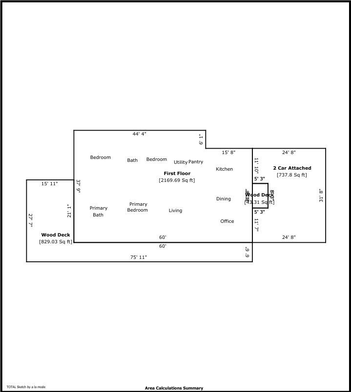 Photo 34 - Residential for sale – 131  Shady Lane  Washburn, MO
